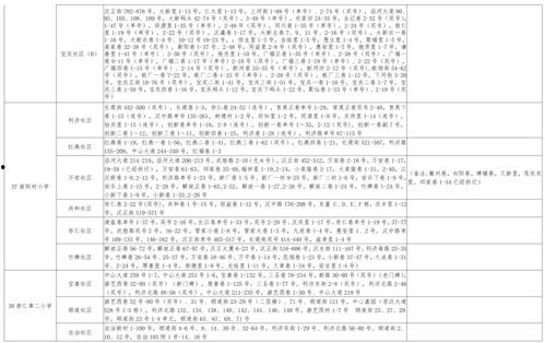 漫天洪水爆料视频大全最新,惊心动魄的灾难瞬间回顾