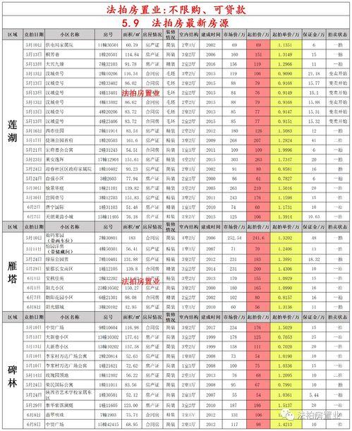 西安银行减持最新爆料消息,揭秘减持背后的市场动向