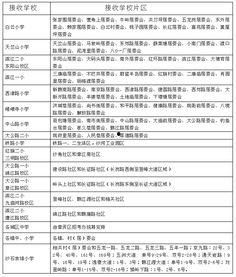 章贡学生爆料最新消息,校园最新动态大揭秘！