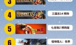 崩坏最新地图爆料视频,神秘领域等你探索