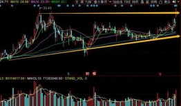 中环股份最新爆料,揭秘半导体产业新动向与技术创新突破