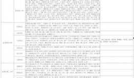 最新说唱爆料大全视频下载,一网打尽全网热门视频下载攻略