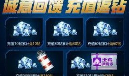 cf手游7月最新爆料,全新内容来袭，战火再燃！