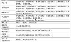 章贡学生爆料最新消息,校园最新动态大揭秘！