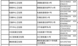 西安八七路最新爆料电话,电话揭露现场实况，一探究竟